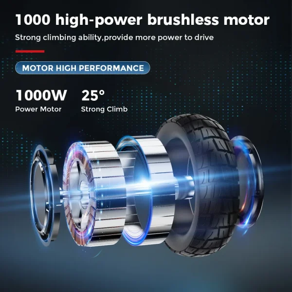 iScooter iX5 Elektromos Roller 1000W mod 2023