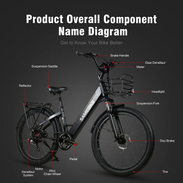 SAMEBIKE RS-A01 Elektromos Ker kp r 26 8243 Fekete 750W
