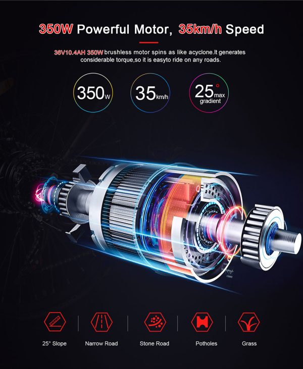 Samebike SY26 Elektromos Kerékpar BL8