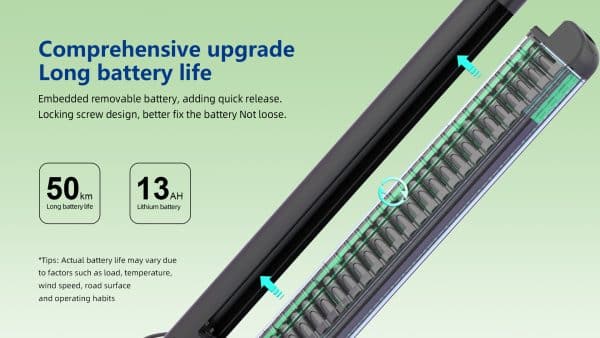 Kixin Elektromos Roller HX X11 5