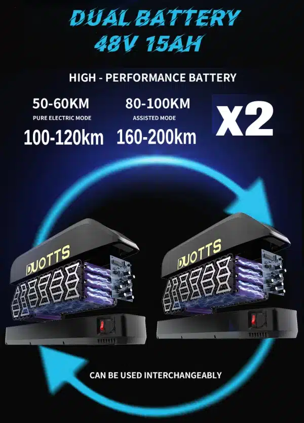 Duotts C29 Elektromos Kerekpar 022