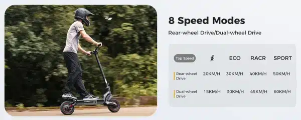 Iscooter ix7pro Elektromos Roller 05