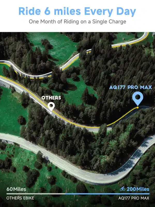 ANIIOKI AQ177 Elektromos Kerekpar 04