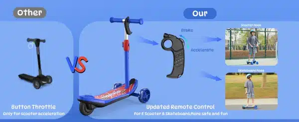 Isinwheel Minispider Elektromos Gyerekroller 17