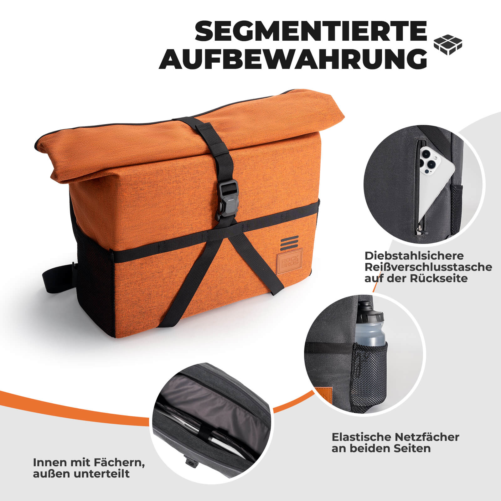 4 in 1 Fahrradtasche für Brompton Magnetverschluss 08987e2dac0a