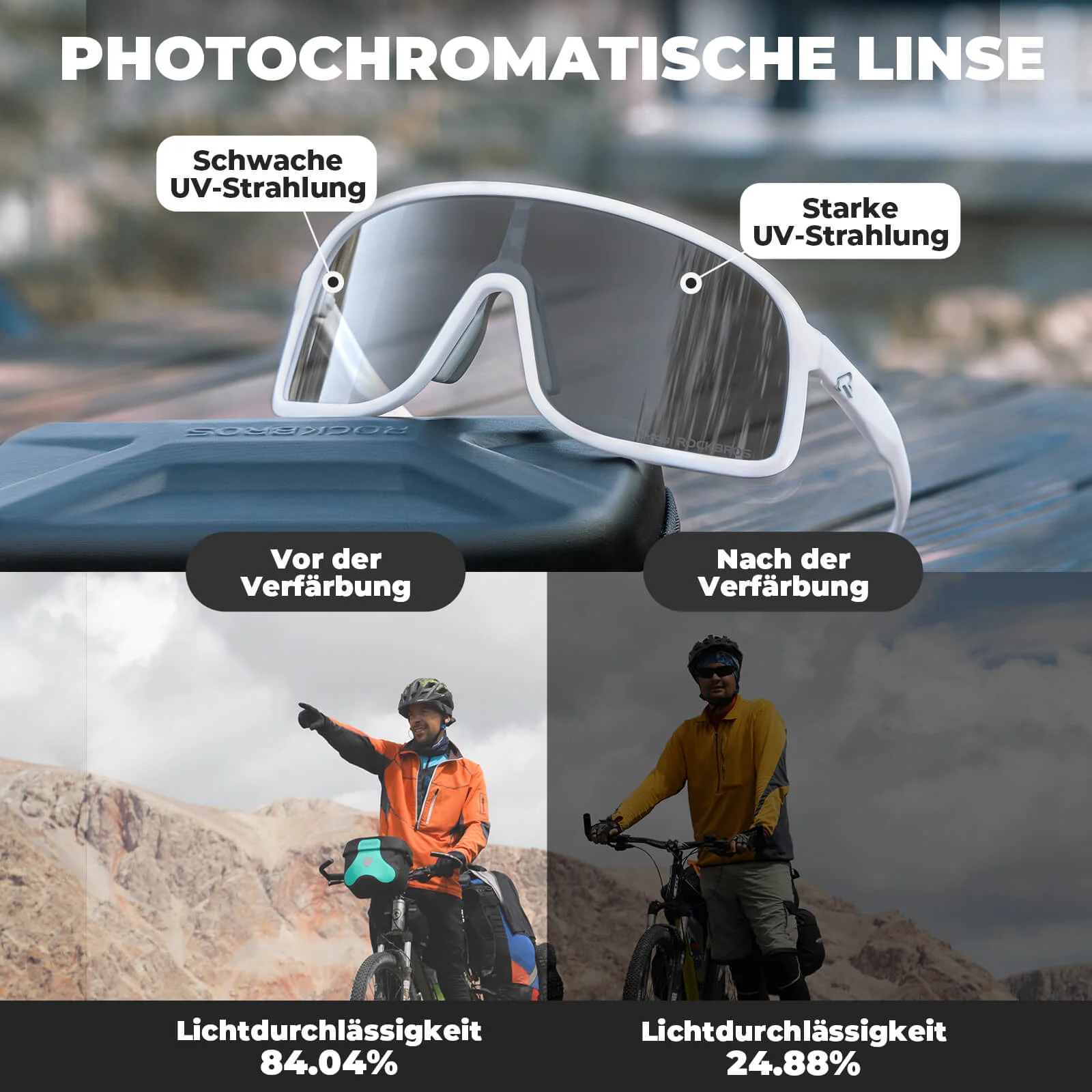 Anti Beschlag Sonnenbrille Selbsttönend   SHOWDOW  e80415ae4ce4