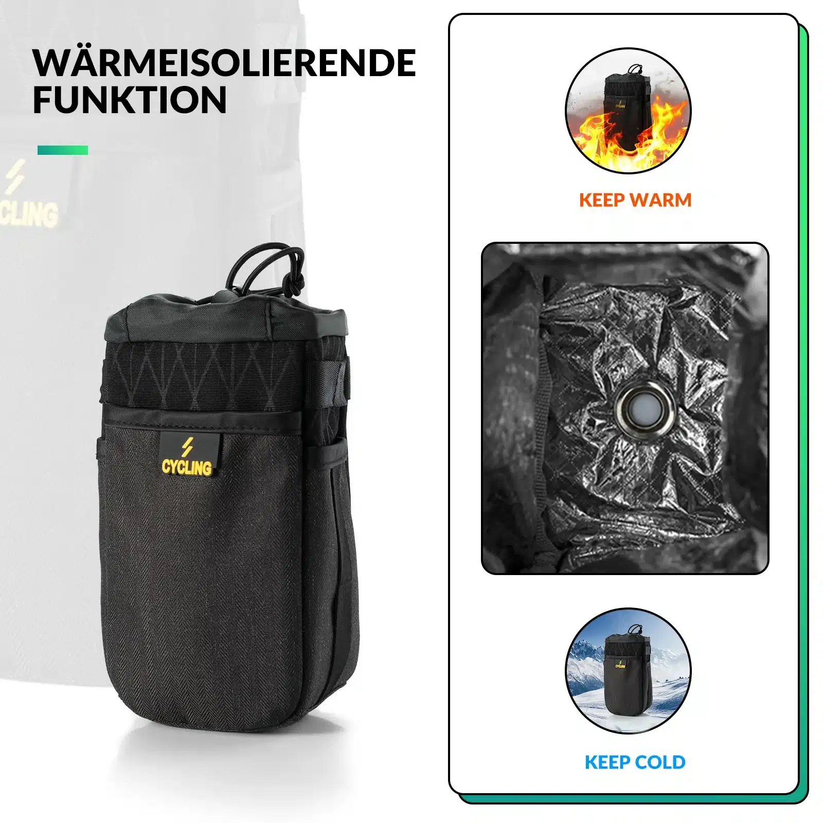 Bikepacking Feedbag 1 L Isoliert   Trinkflaschenha b707e27e921f