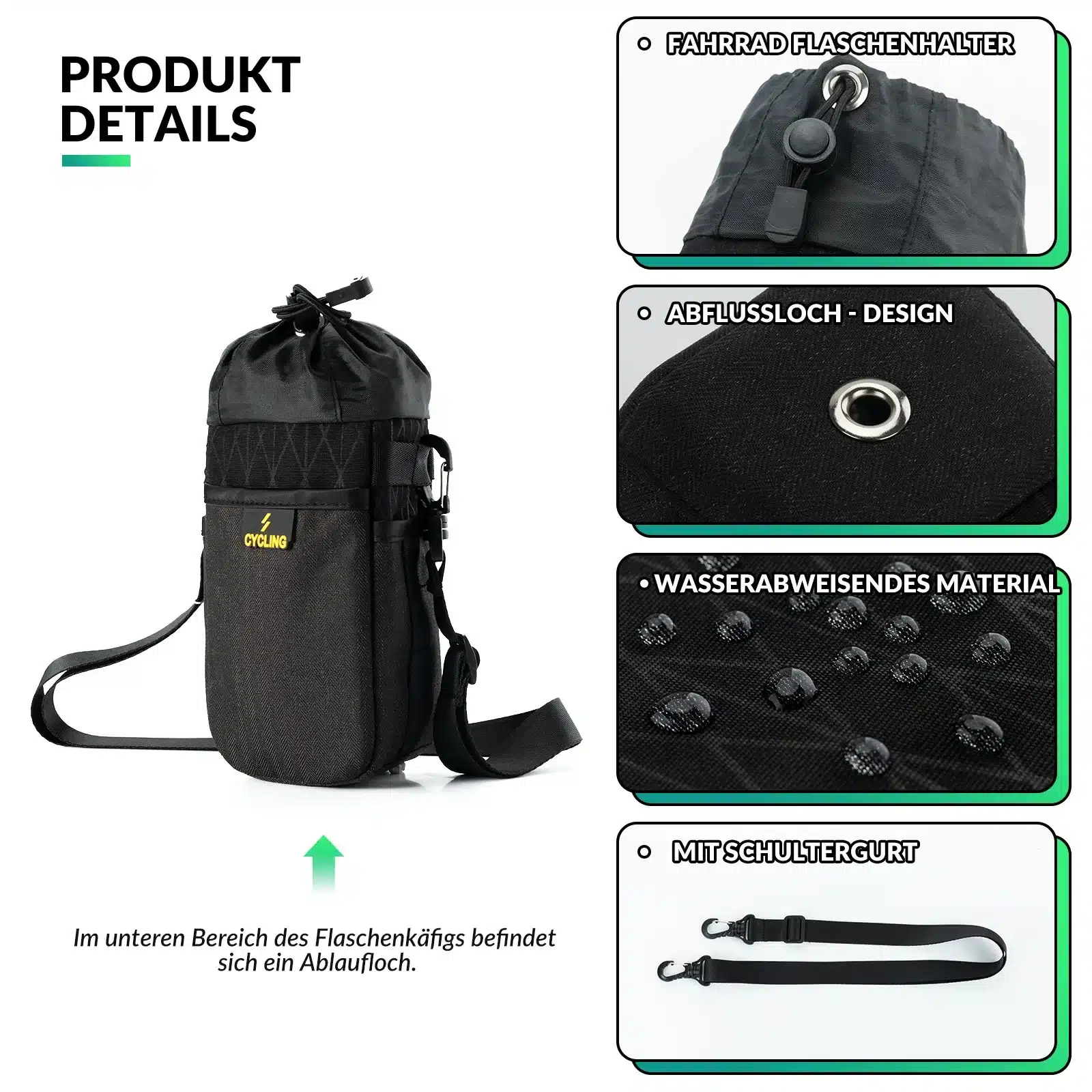 Bikepacking Feedbag 1 L Isoliert   Trinkflaschenha ff7185c6532b