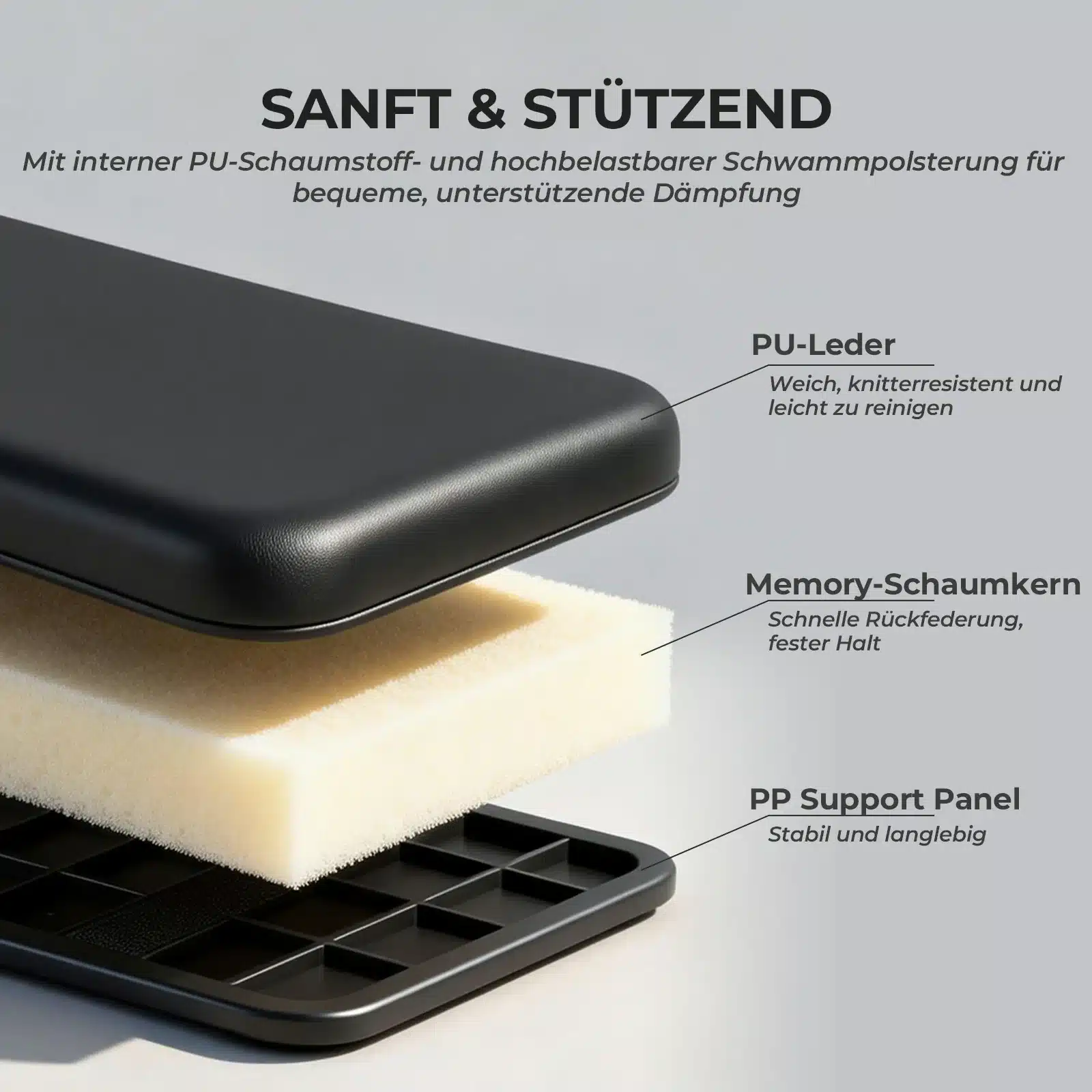 Fahrrad Gepäckträger Sitzkissen   Universal  Wasse 38336f62ac6e