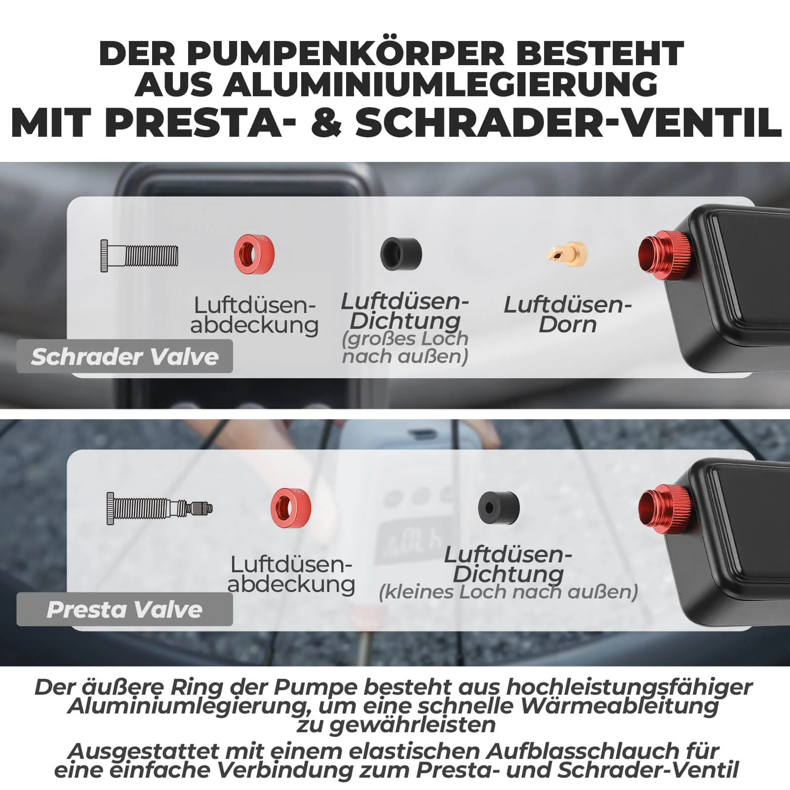 Mini Elektrische Fahrradpumpe LED Anzeige aa93ce928316