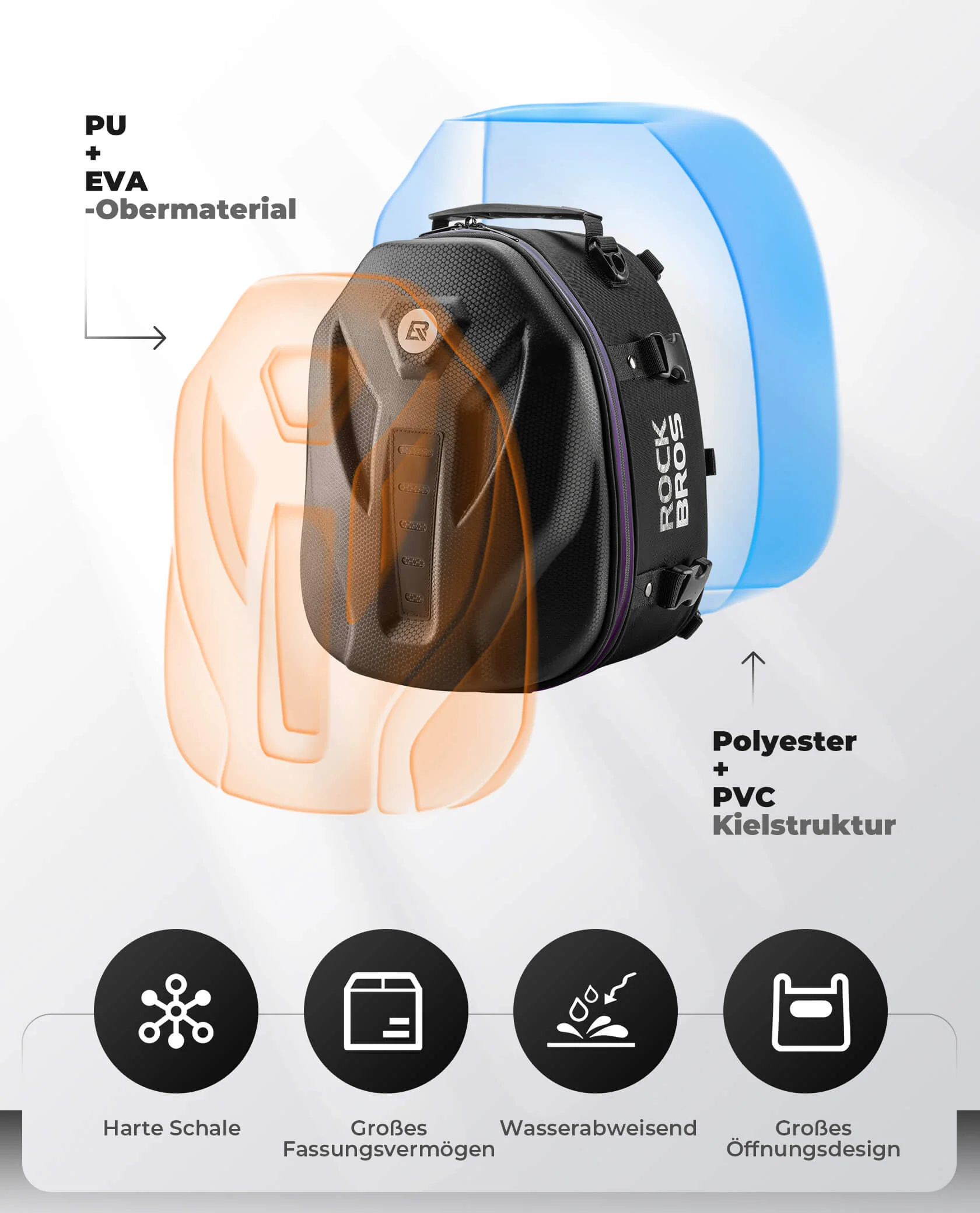 Motorrad Hecktasche Gepäcktasche 12 5L für Rücksit c30101a73d22