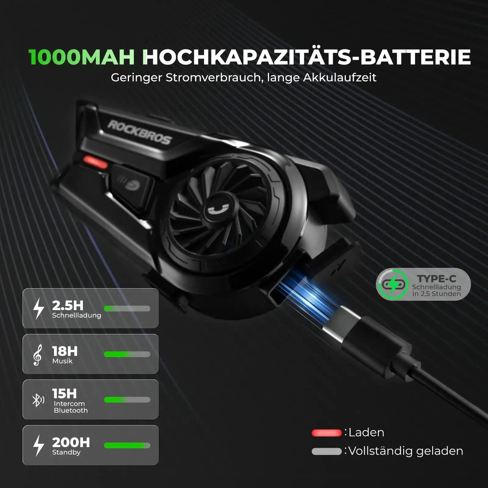 Motorrad Intercom Bluetooth Headsets mit Gegenspre daa7ecb00791