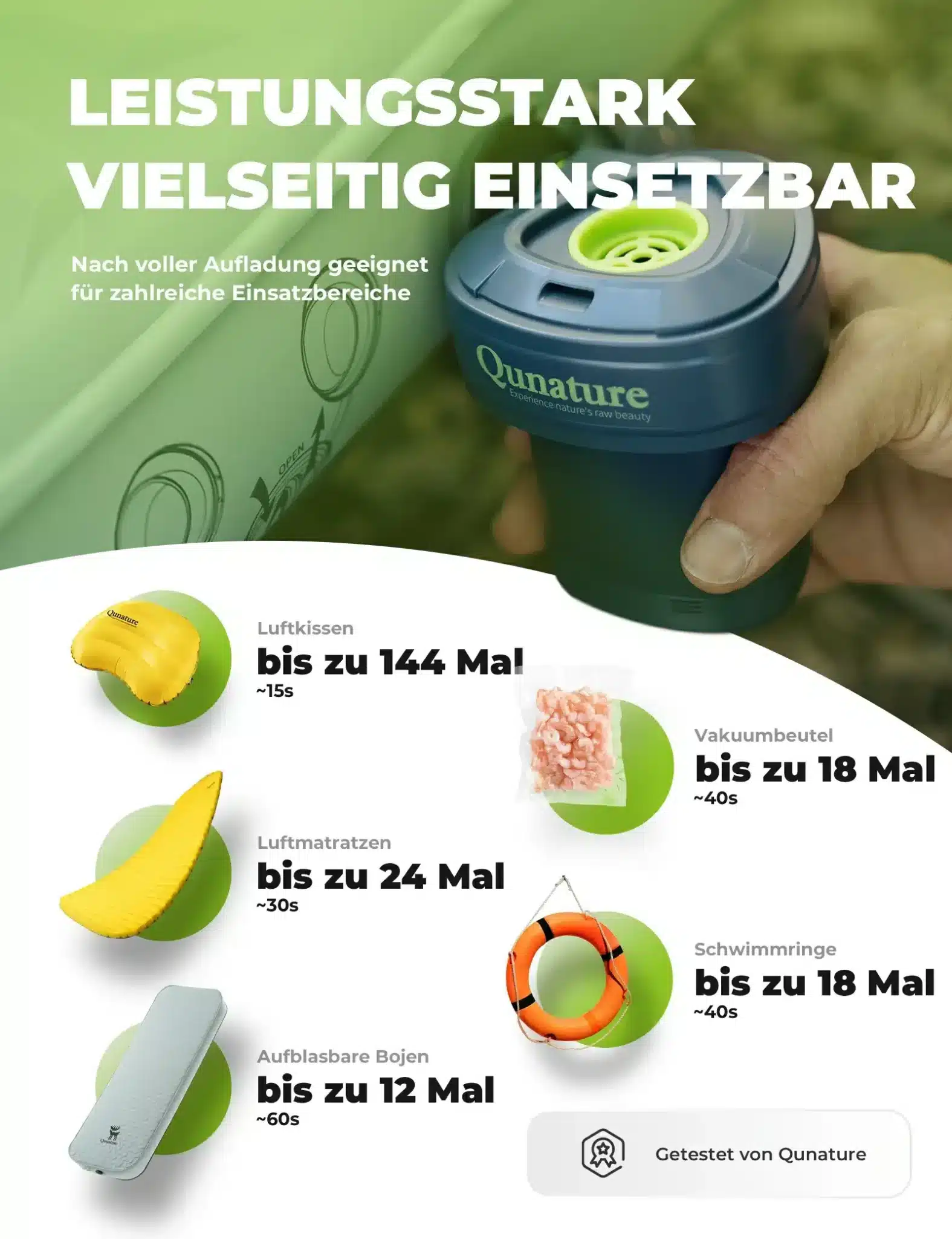 Qunature Elektrische Luftpumpe 2 in 1 Aufblasbar u ae064b8fb4b3