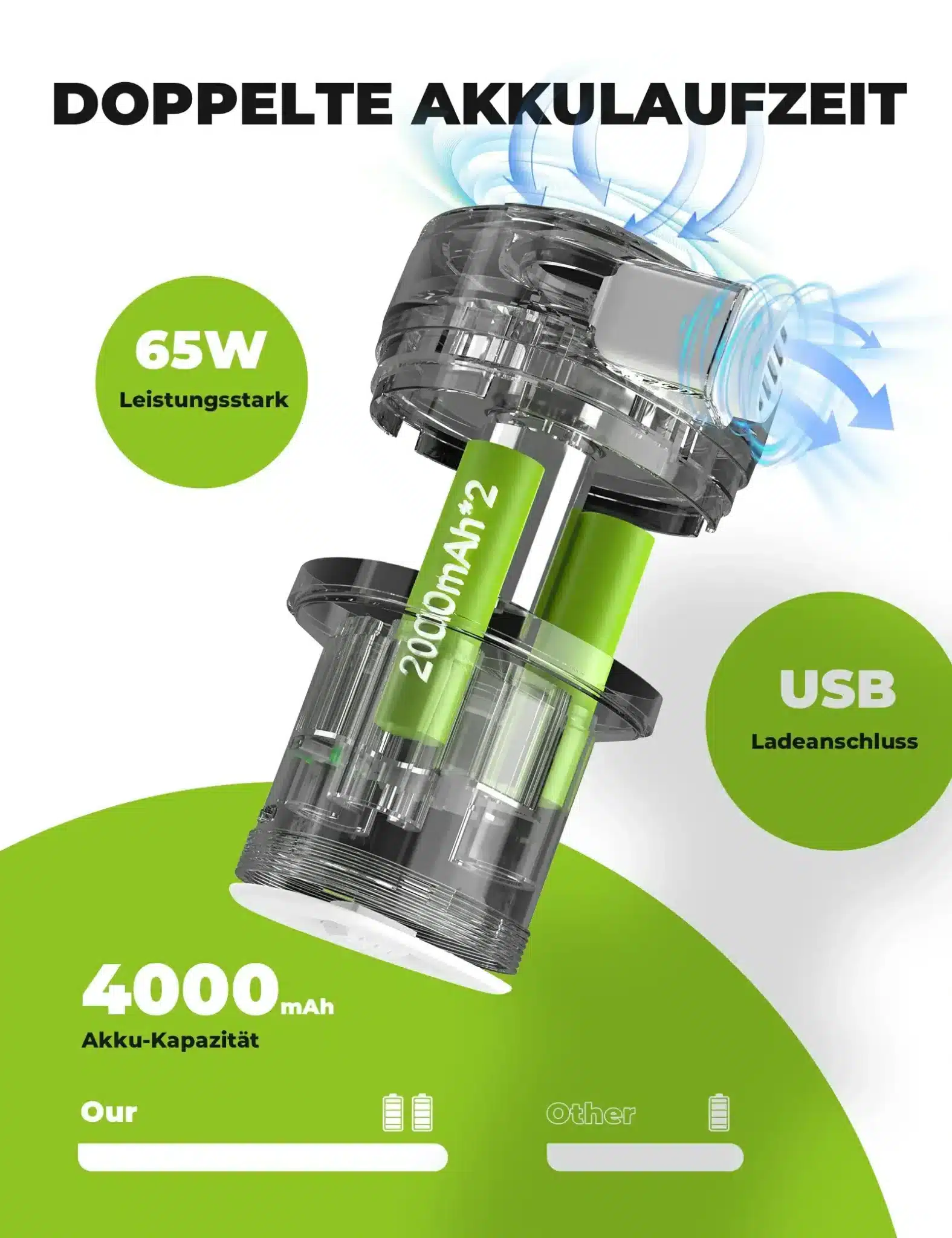 Qunature Elektrische Luftpumpe 2 in 1 Aufblasbar u d0a614efe566