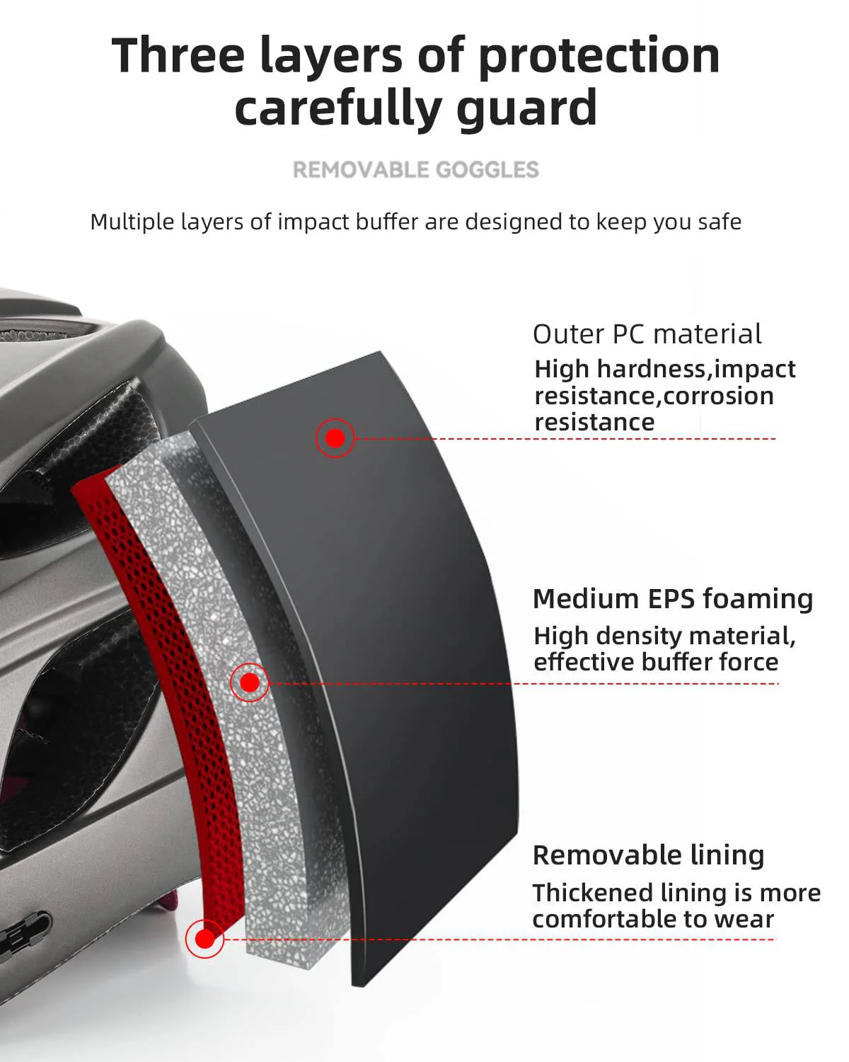 ROCKBROS bicycle helmet with integrated removable  0462ba16fbe8