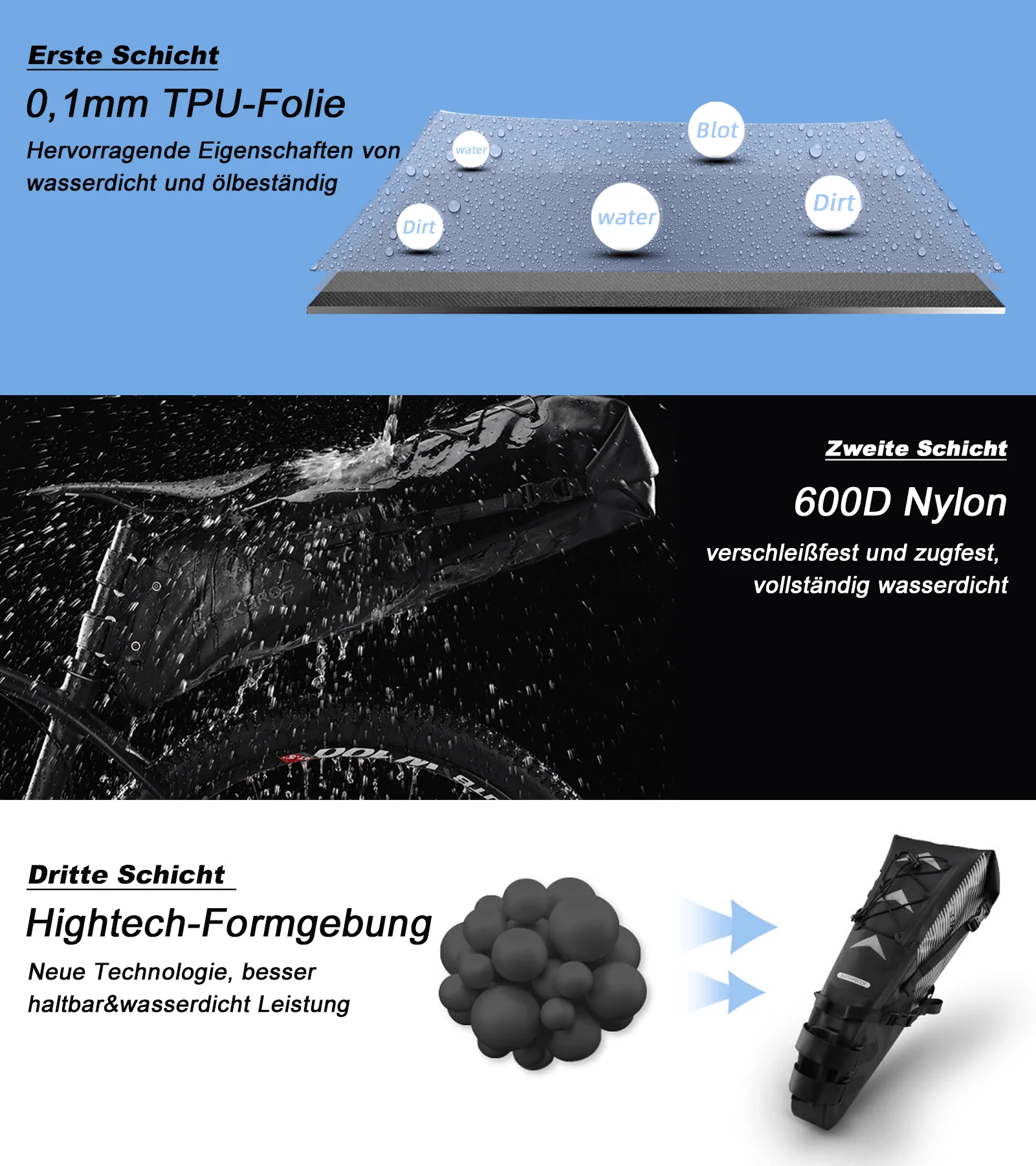 ROCKBROS bicycle saddle bag IPX7 waterproof seat b 0b1715612481