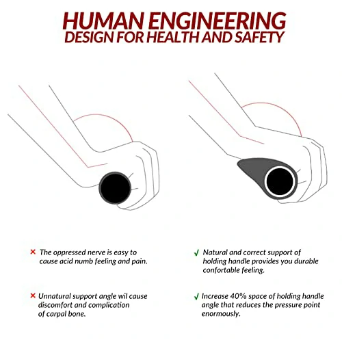 Fahrrad Griffe Lenkergriffe Ergonomisch Fahrradlen 260b64e84ac1