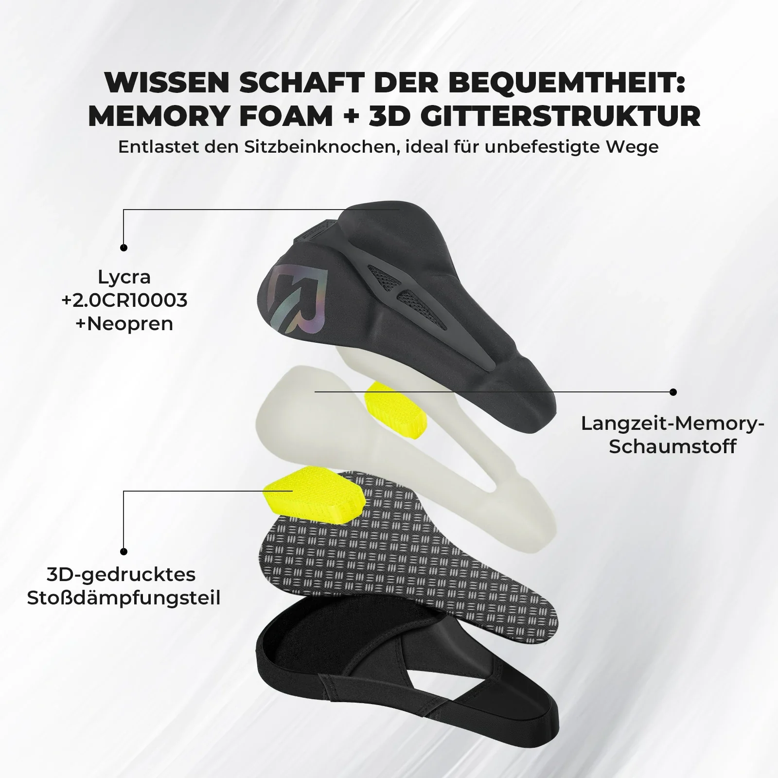 Fahrradsattel Überzug   Ergonomischer Sattelbezug  d52a3789381a