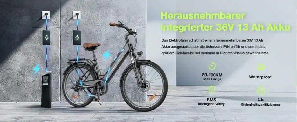 Isinwheel Ucity S Elektromos Kerekpar 17