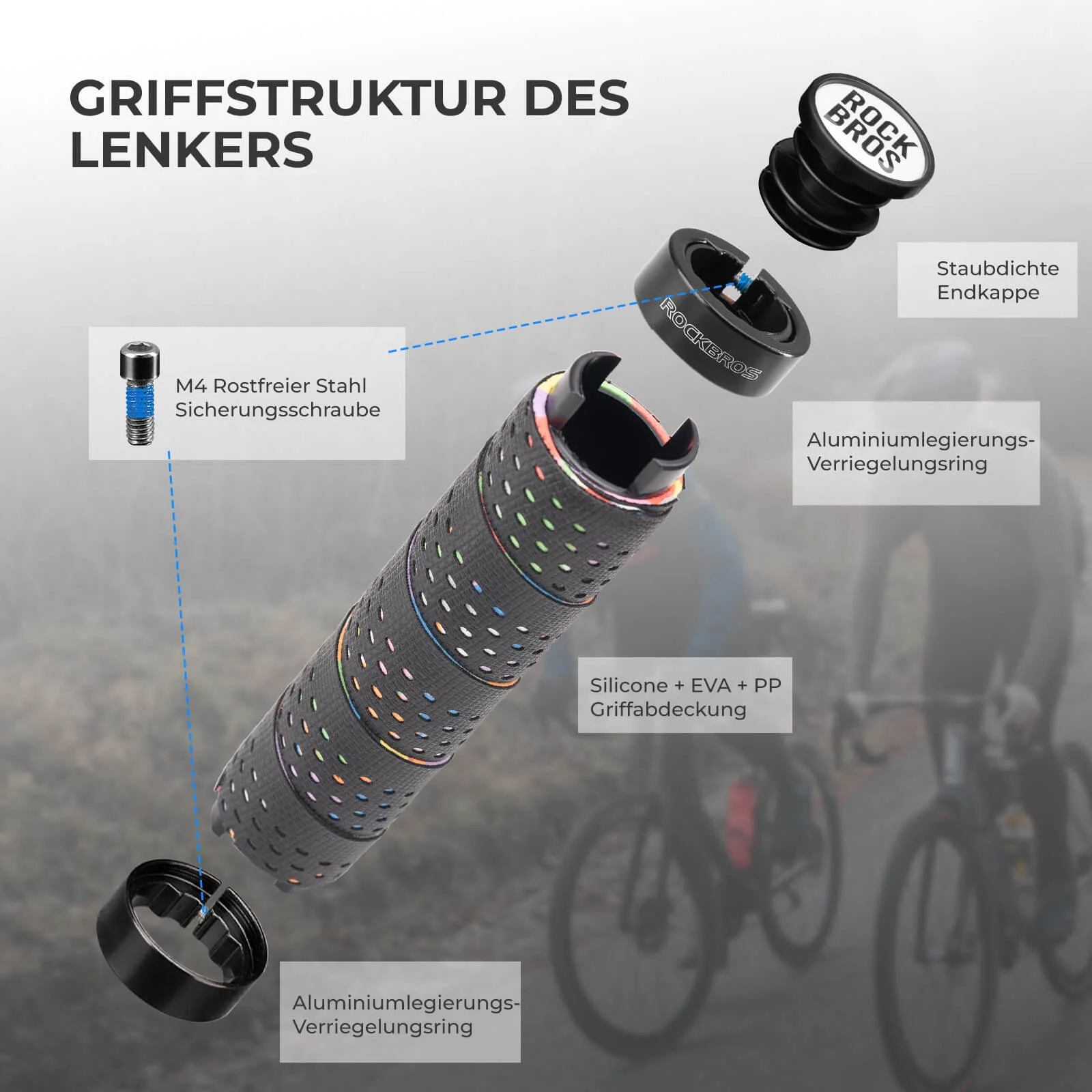 Lenkergriffe 22 mm Doppelverschluss 35a809f3e1a5