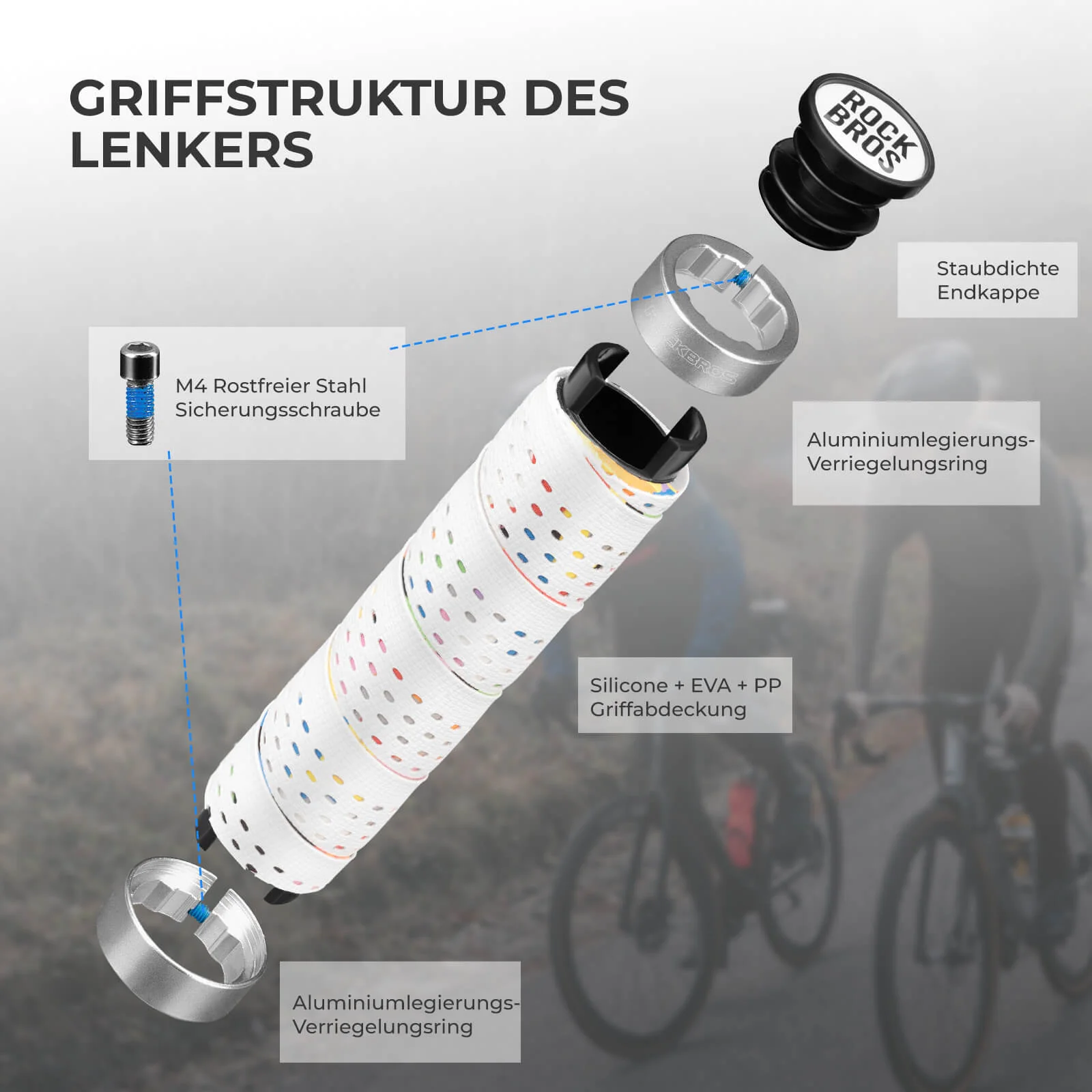 Lenkergriffe 22 mm Doppelverschluss edb176095ff6
