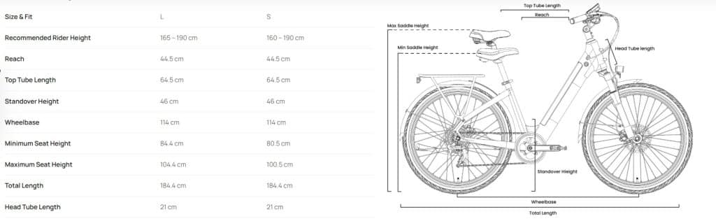 Mockwheel Asphalt ST Elektromos Kerekpar 100