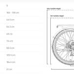 Mockwheel Asphalt ST Elektromos Kerekpar 100