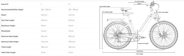 Mockwheel Asphalt ST Elektromos Kerekpar 100