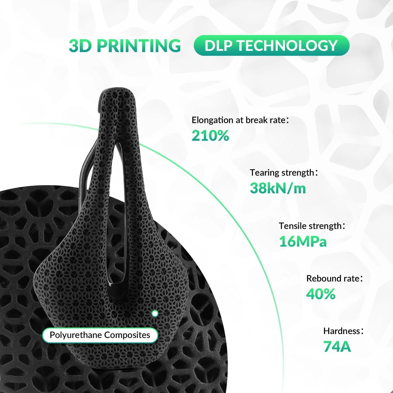 ROCKBROS 3D Druck Carbon Rennradsattel Ultraleicht 8be5b89cba26