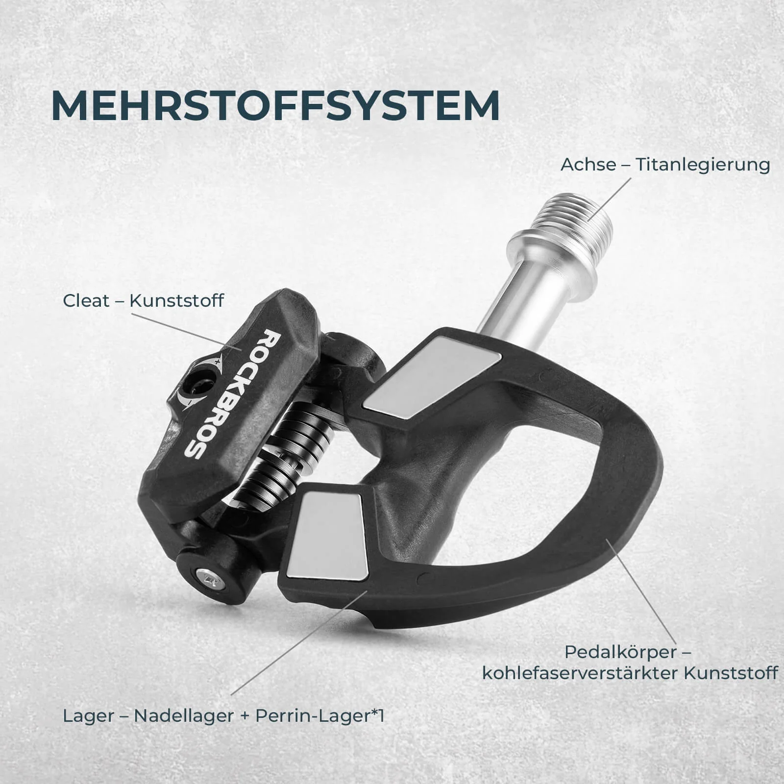 ROCKBROS SPD Fahrradpedale mit Einstellbarer Spann 05c2f1b03064