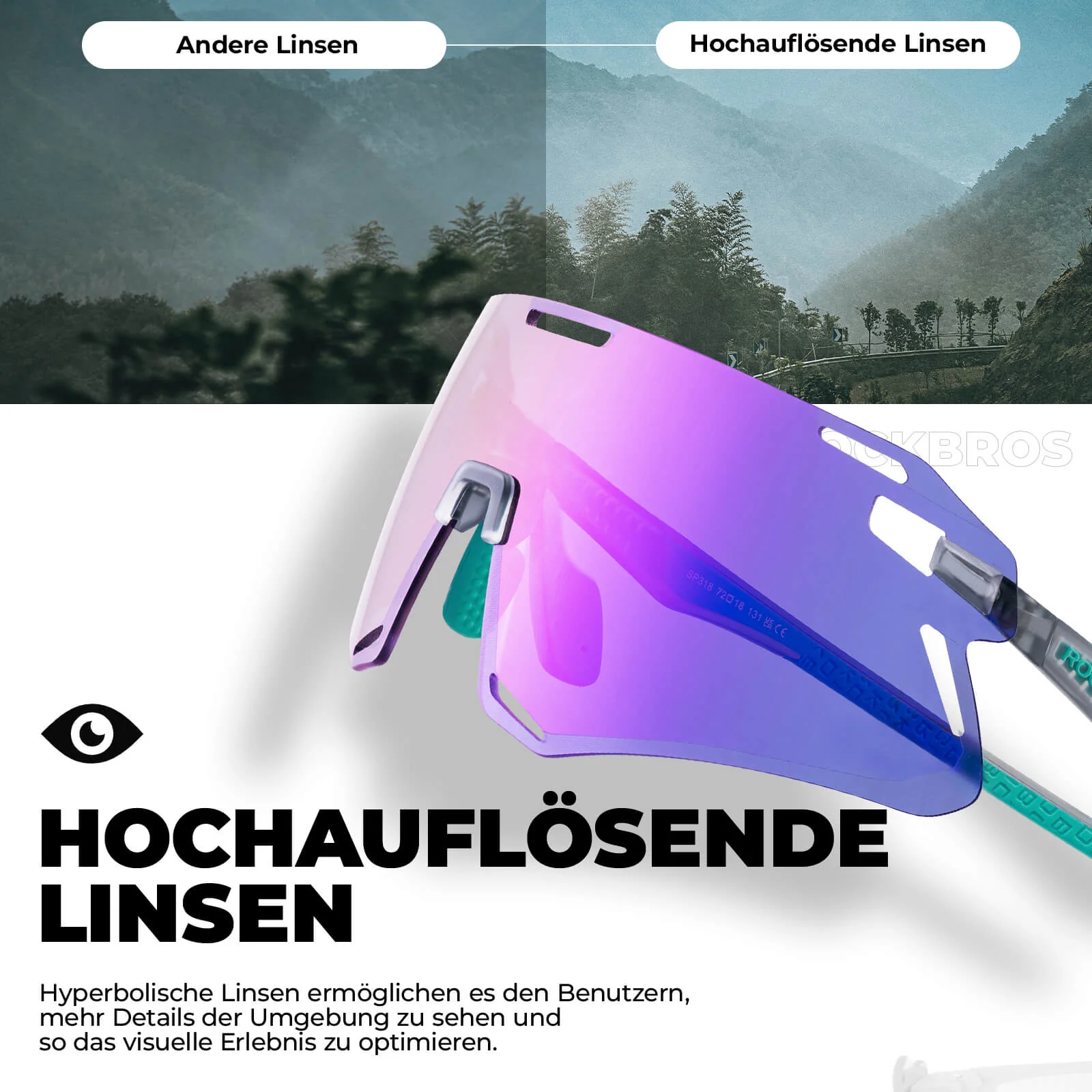 Aerodynamische und Windabweisende Sportbrille fa33b7cc148f