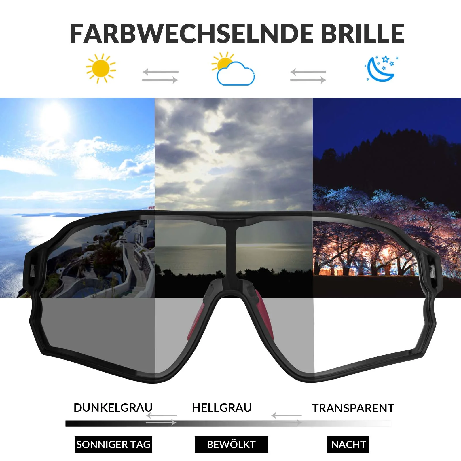Dynamische Radbrille mit UV400 Sonnenfilter 7f5e60da6e0a