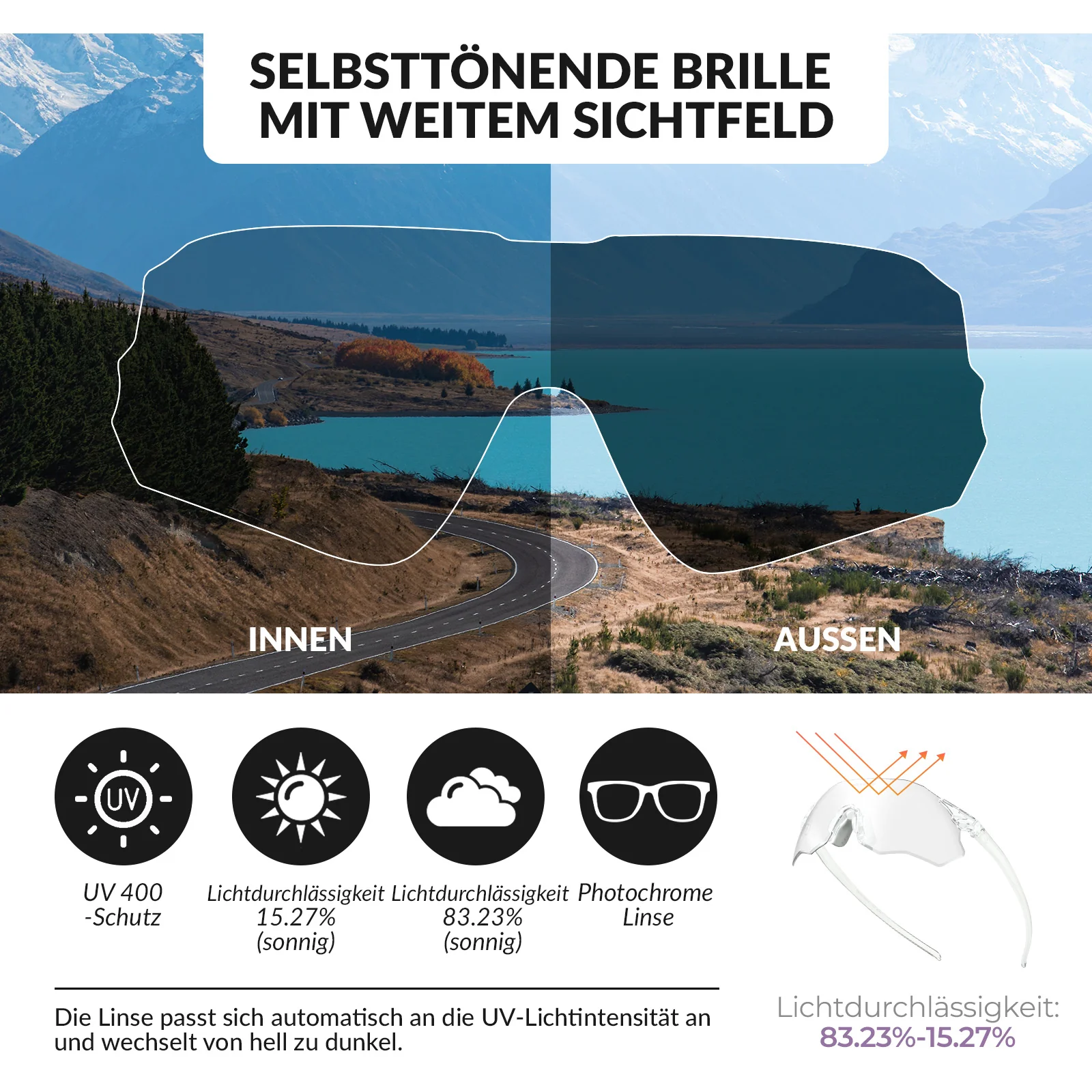 Fahrradbrille Selbsttönend UV400 Schutz Ohne Rahme 0c74482a5fe3