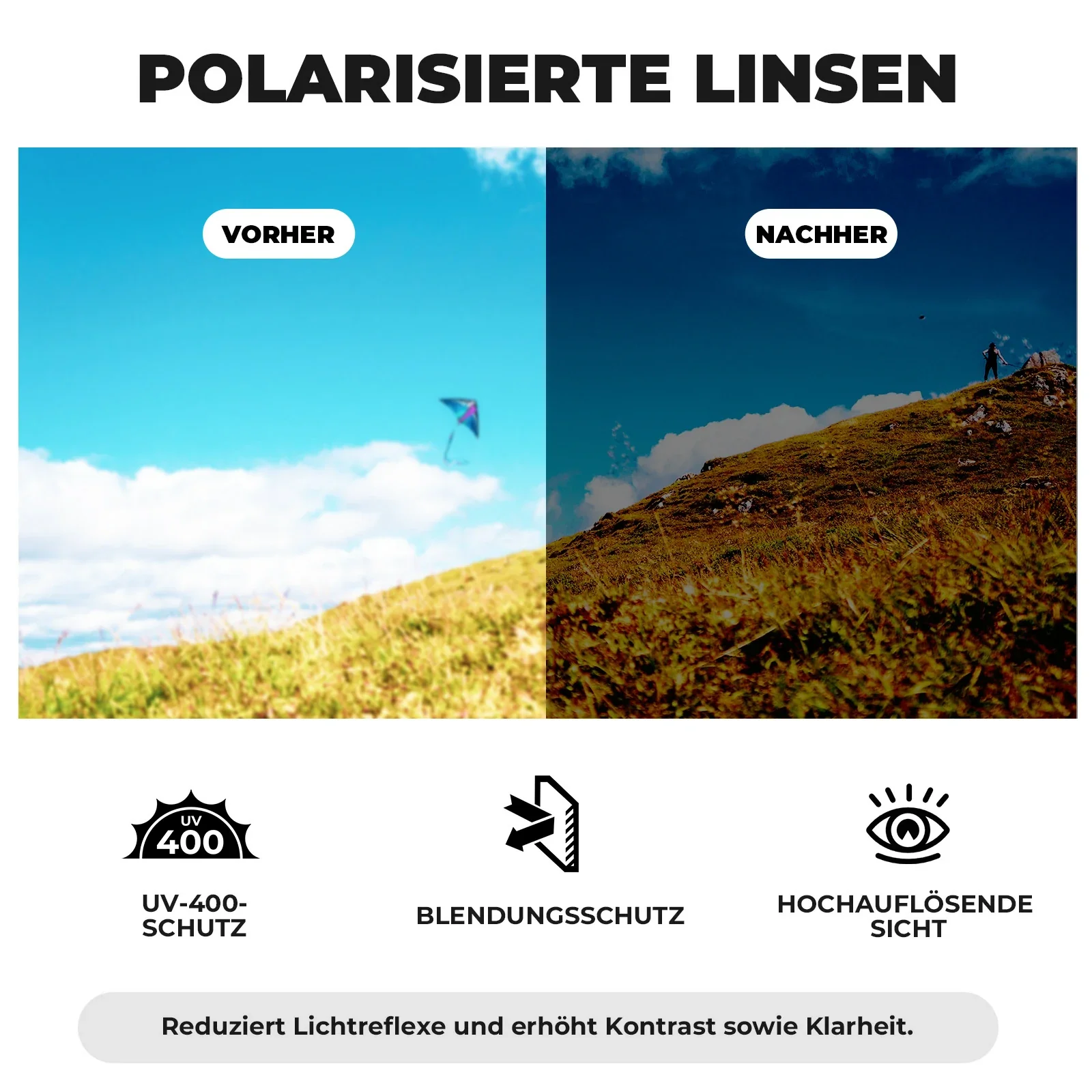 Polarisiert Fahrradbrille  UV400 mit TR90 Rahmen 833c010a1aa6