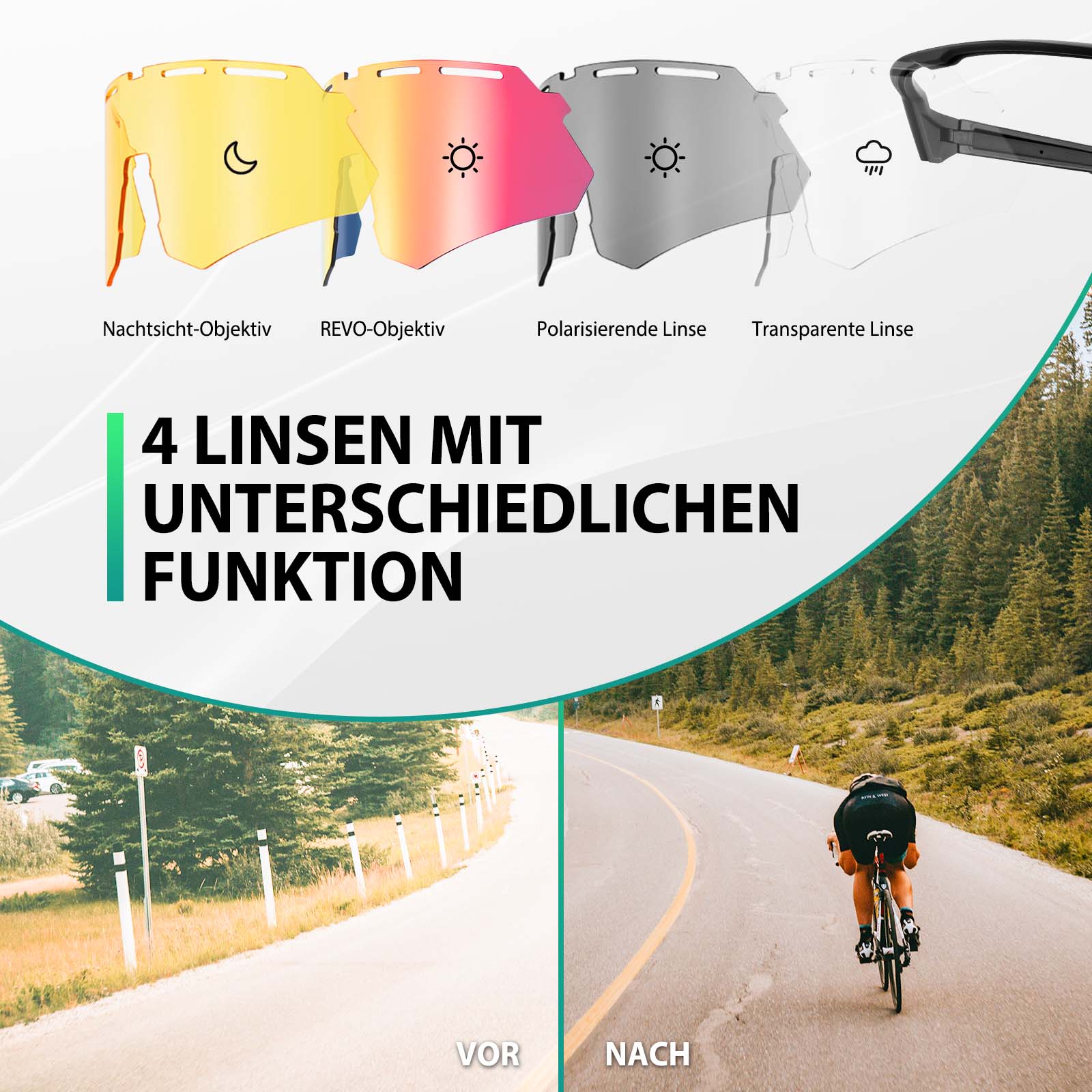Polarisierte Fahrradbrille mit 4 Wechselgläsern 13ca18a0ba6d