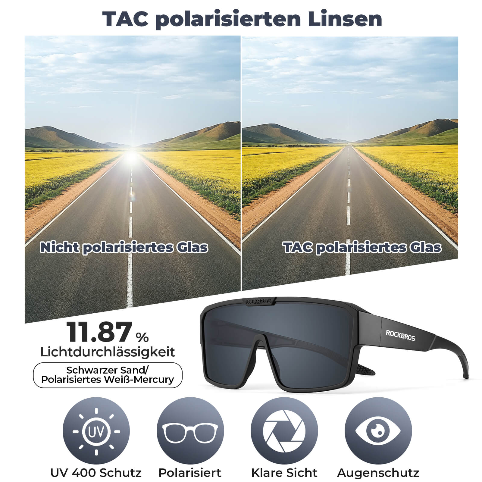 Polarisierte Überbrille für MTB und Rennrad 6ae44bad62a9