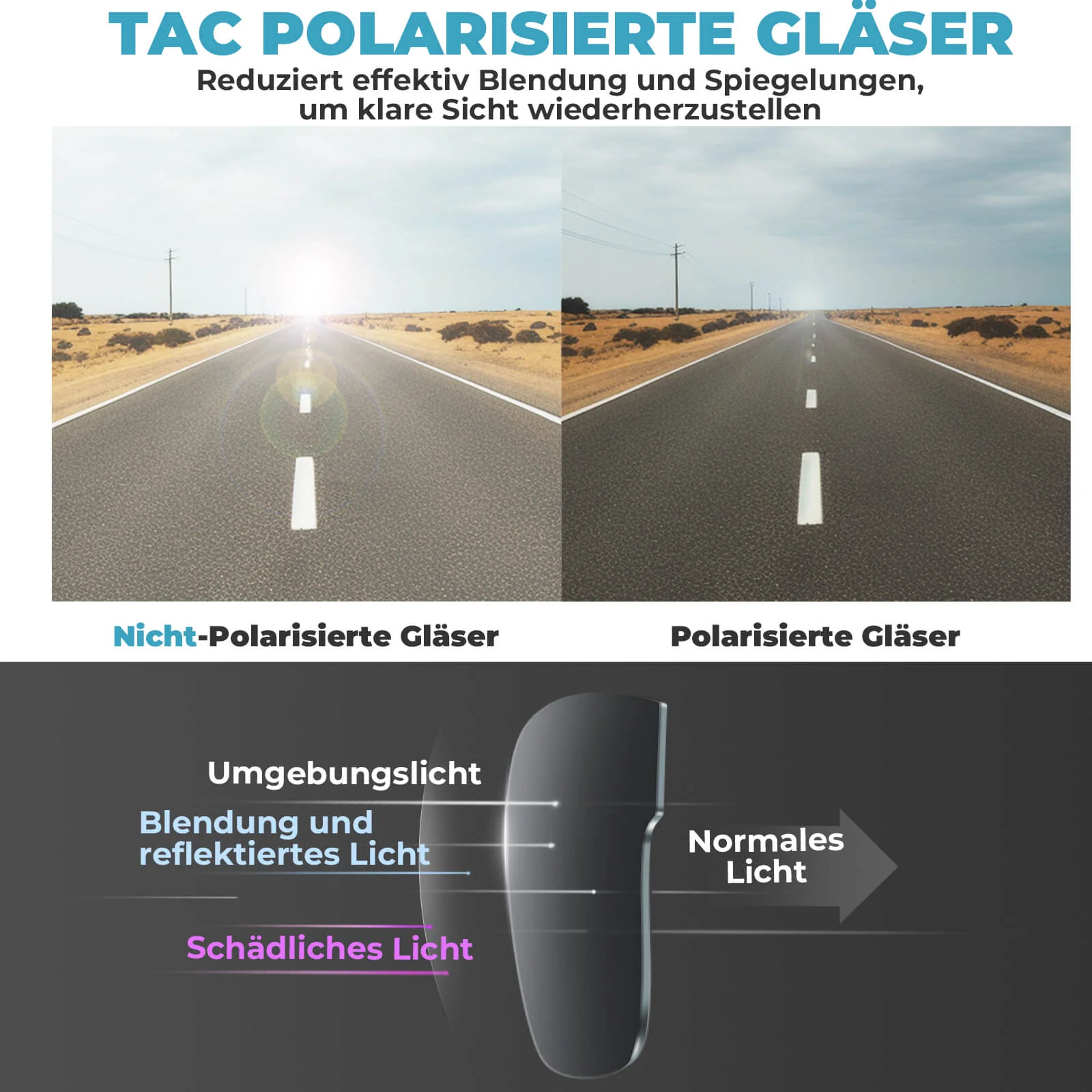 Smarte Fahrradbrille mit Bluetooth  Elektronisch   51c13abc2c97