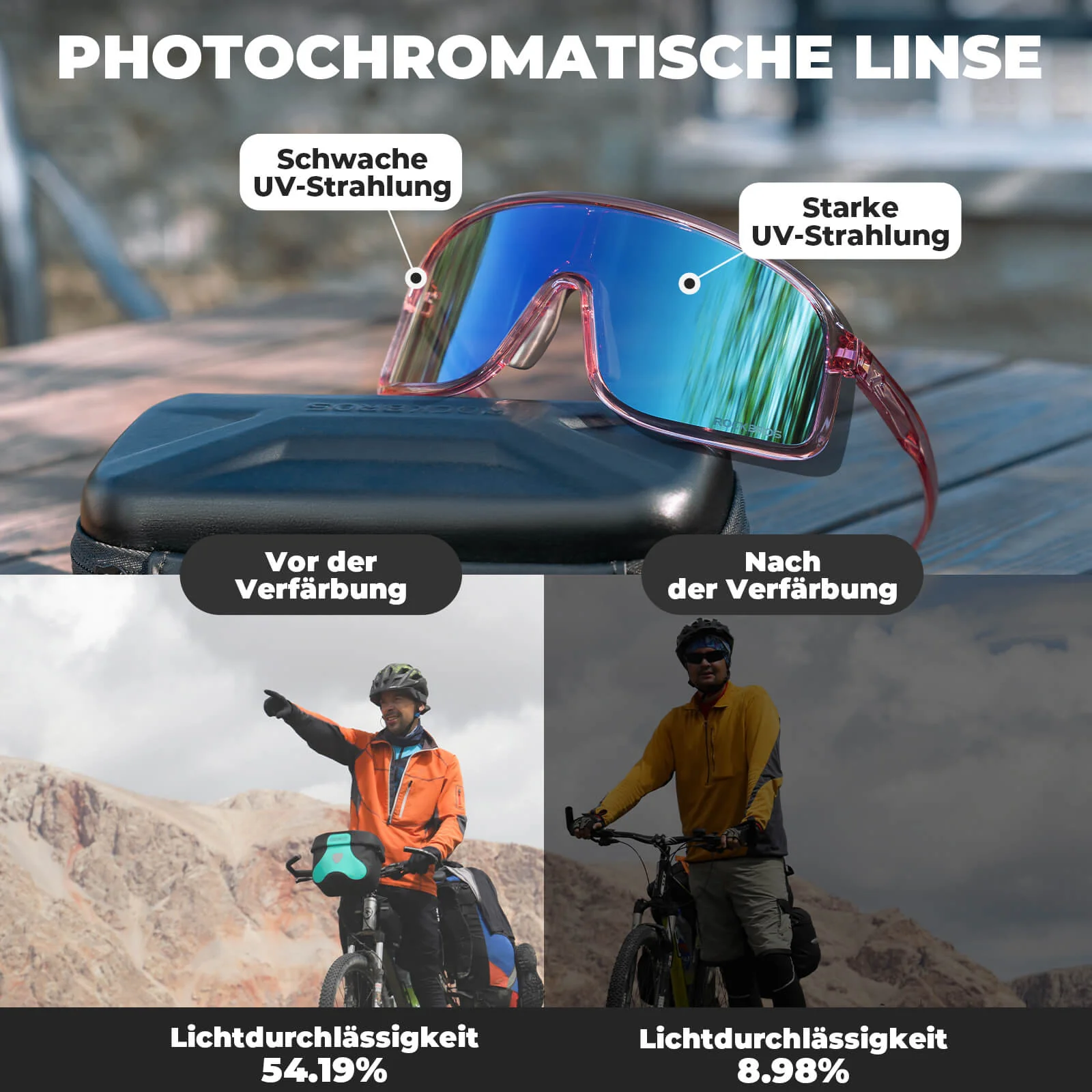 Sonnenbrille Selbsttönend UV400 Schutz   SHOWDOW S 1f557e92ee74