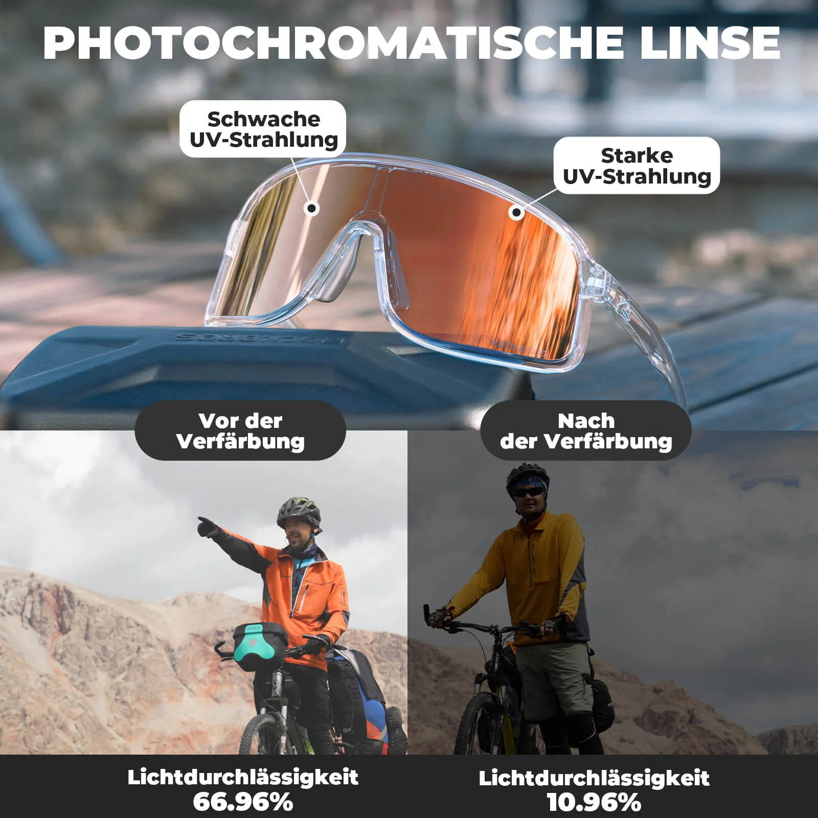 Sonnenbrille Selbsttönend UV400 Schutz   SHOWDOW S 230f56477e5f