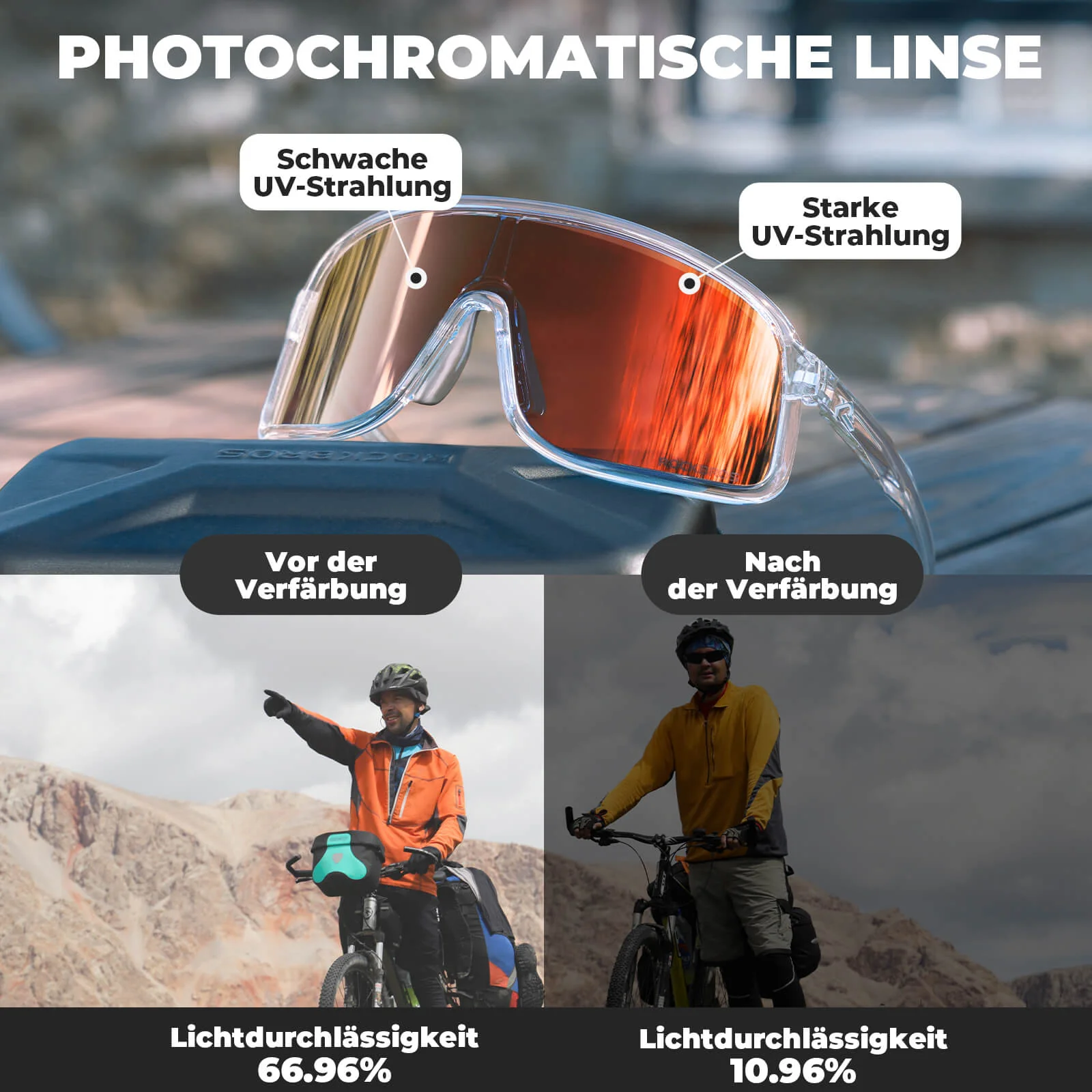 Sonnenbrille Selbsttönend UV400 Schutz   SHOWDOW S 42e737c720a2