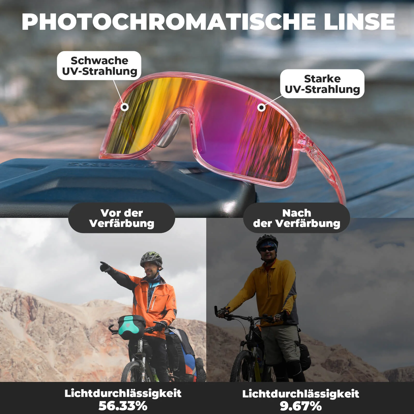 Sonnenbrille Selbsttönend UV400 Schutz   SHOWDOW S 9a6bc662e997