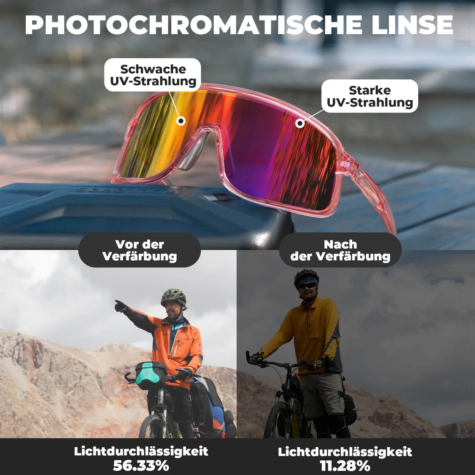 Sonnenbrille Selbsttönend UV400 Schutz   SHOWDOW S ab8eaebde163