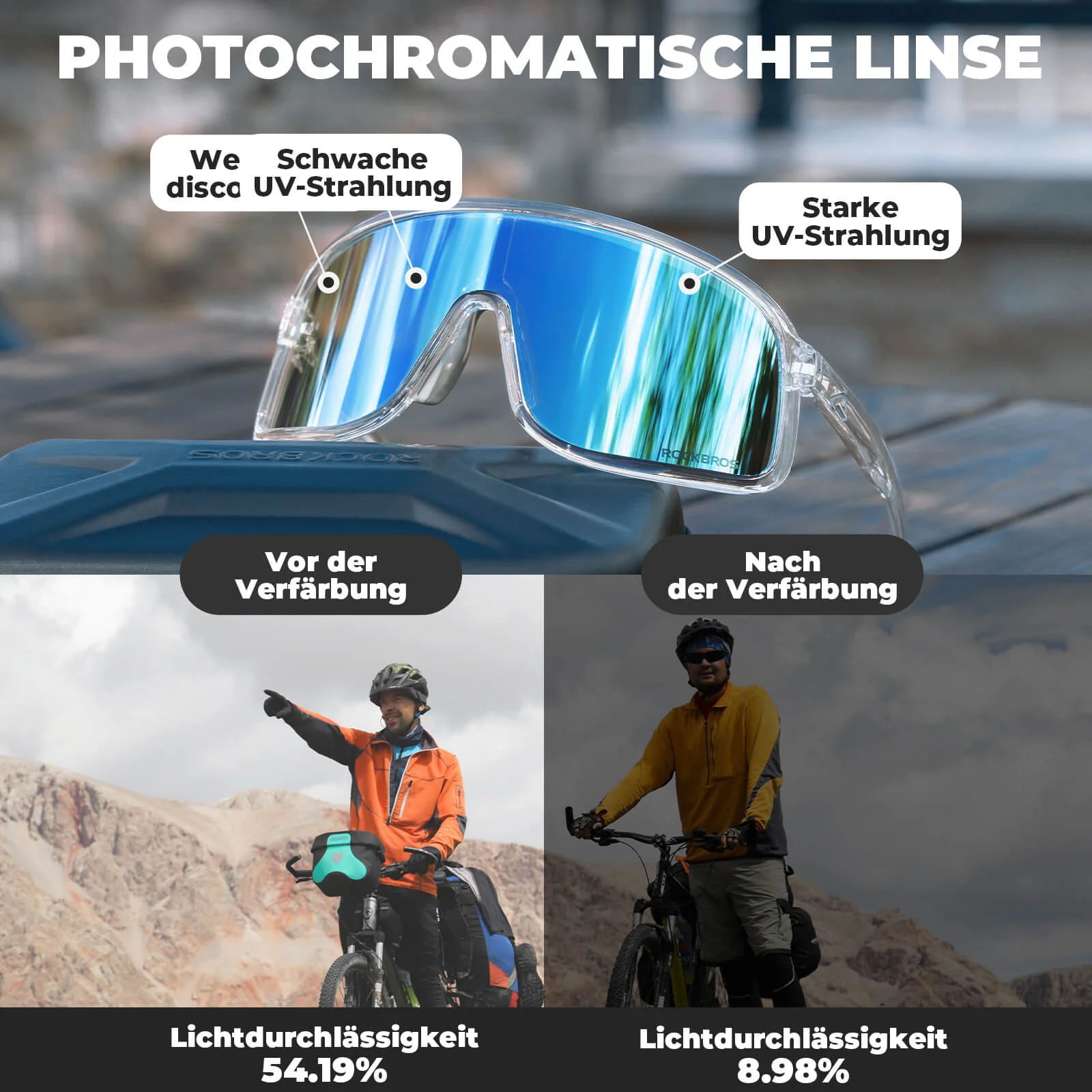 Sonnenbrille Selbsttönend UV400 Schutz   SHOWDOW S d777879a412c
