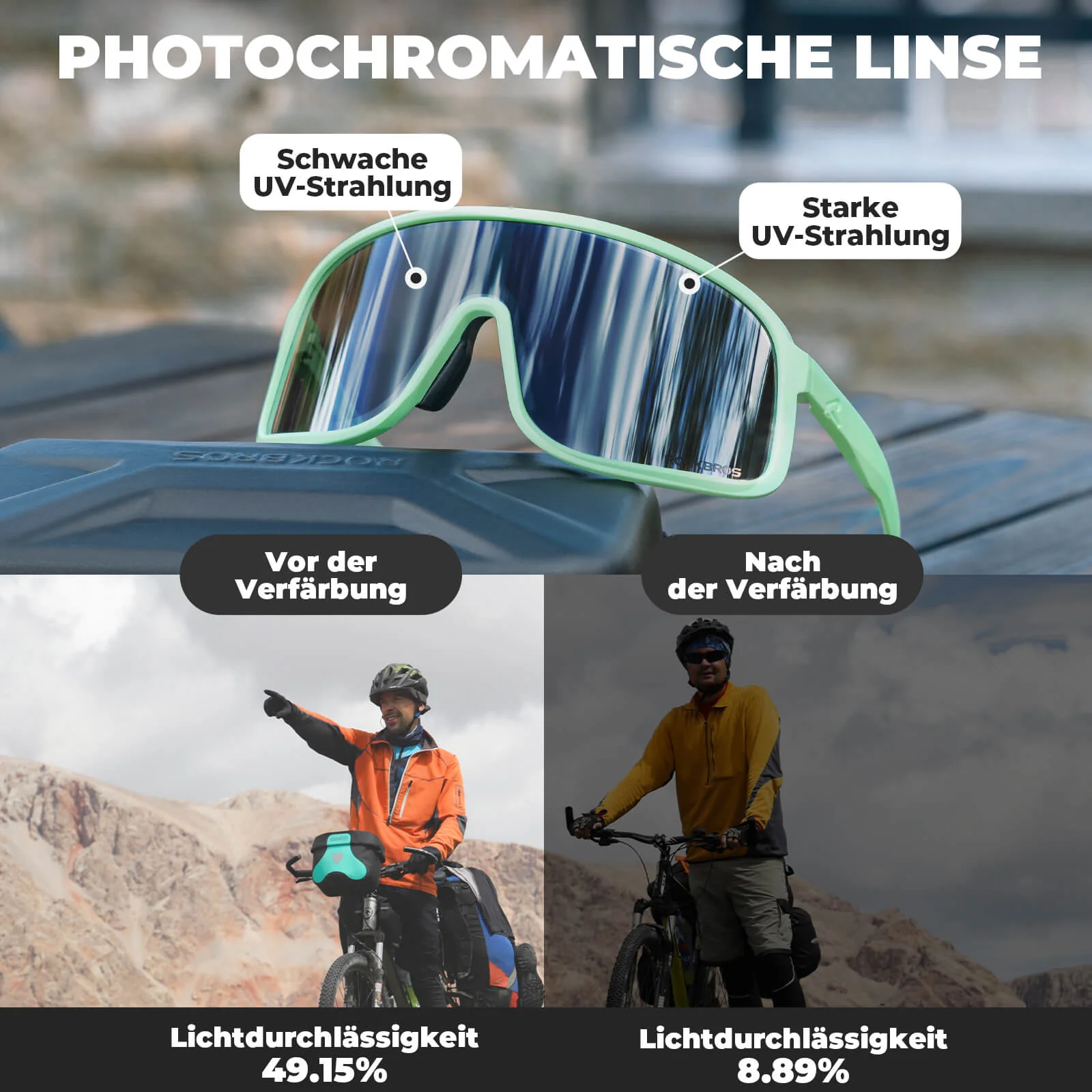 Sonnenbrille Selbsttönend UV400 Schutz   SHOWDOW S e625d2bd6f79